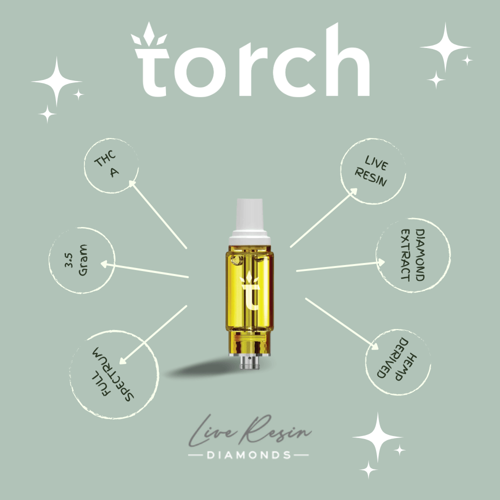 torch_thc-a_live_resin_diamonds_510_cartridge_3.5g_graphic